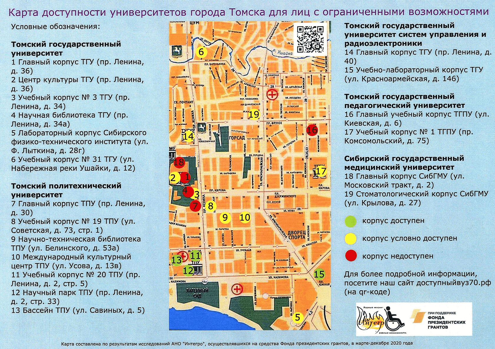 Карта доступности университетов